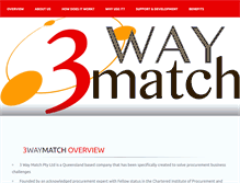 Tablet Screenshot of 3waymatch.com